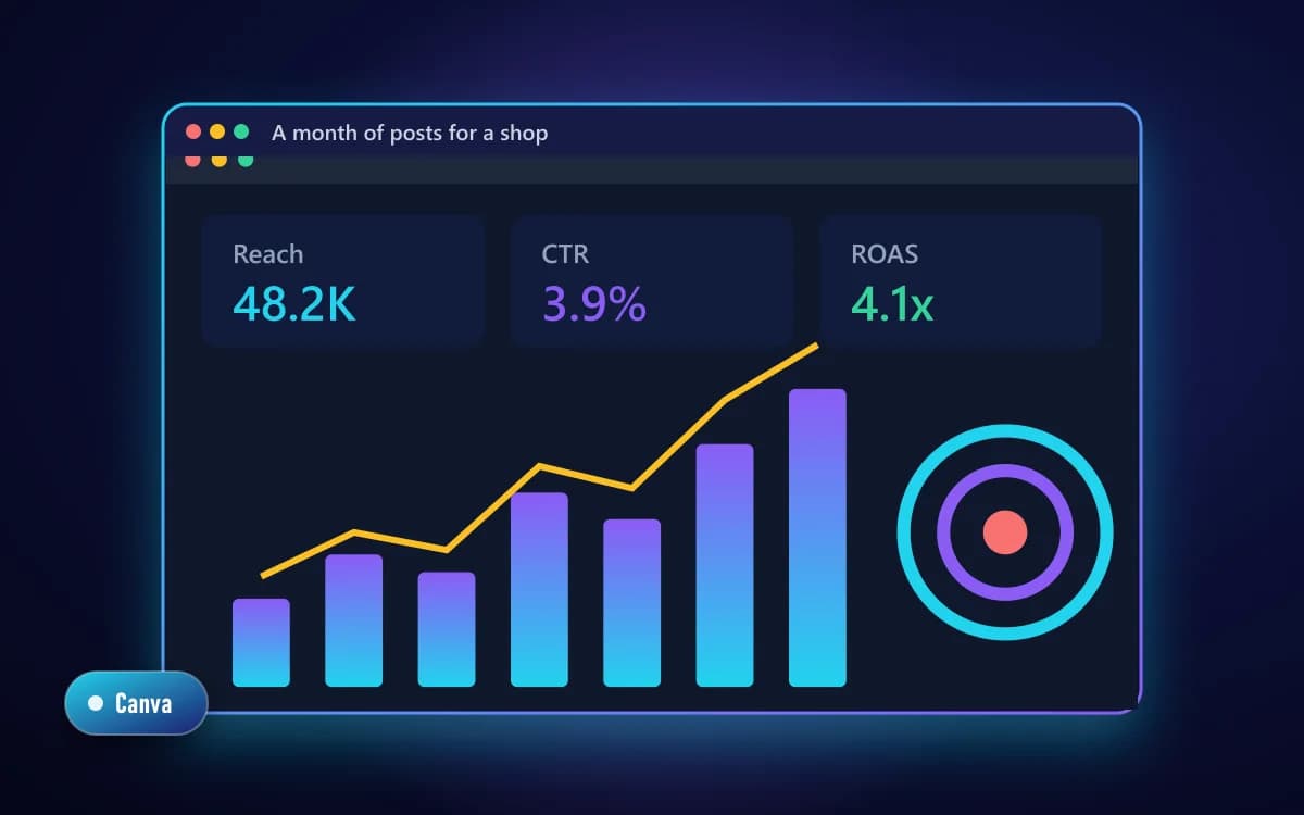 A month of posts for a shop