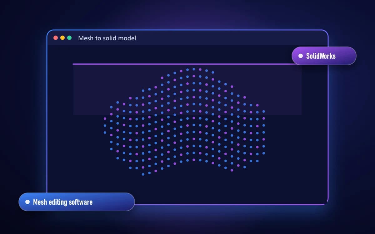Mesh to solid model