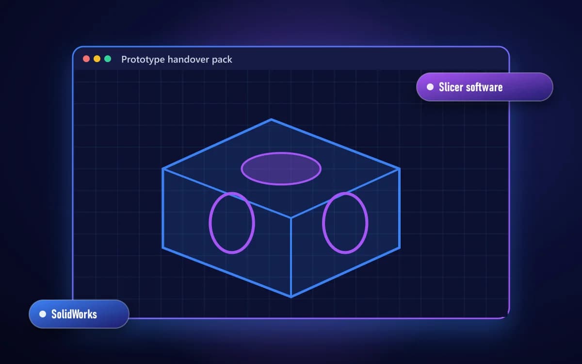Prototype handover pack