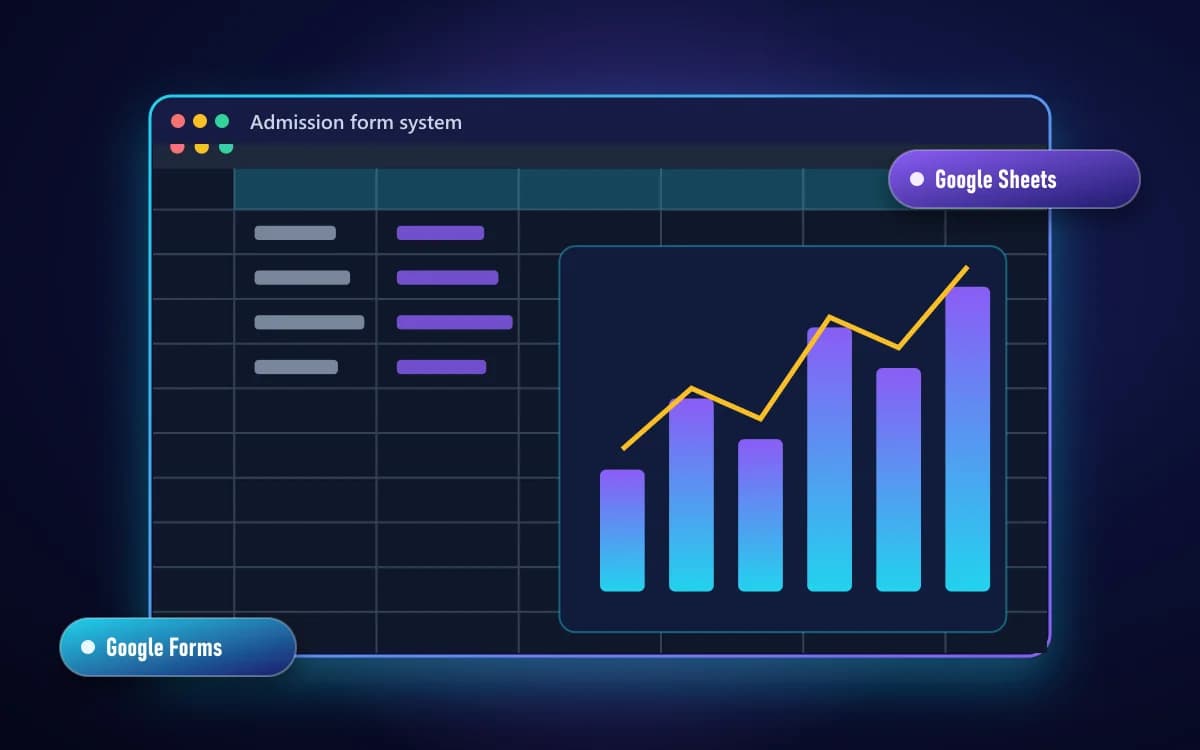 Admission form system