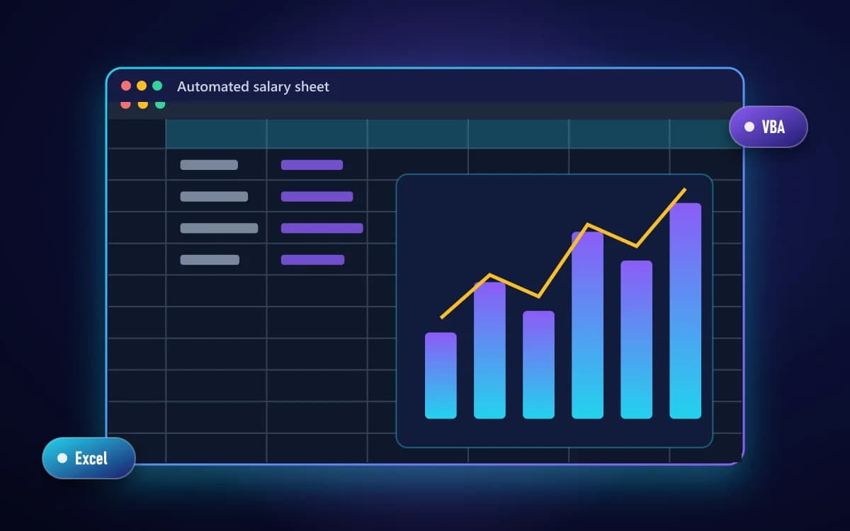 Automated salary sheet