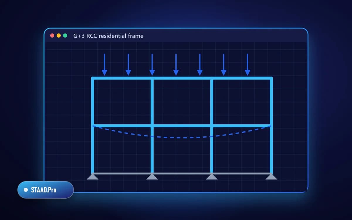 G+3 RCC residential frame