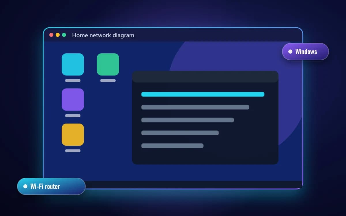 Home network diagram