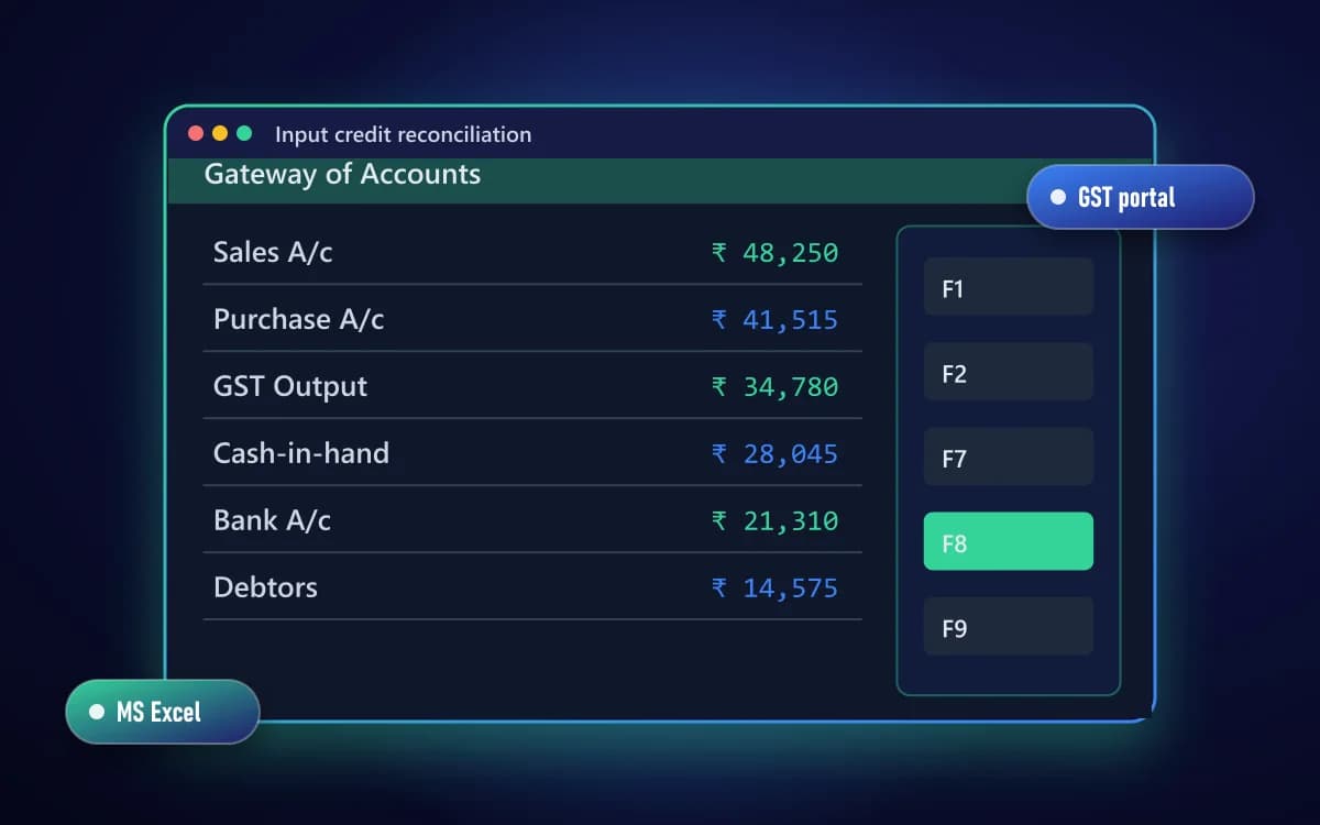 Input credit reconciliation