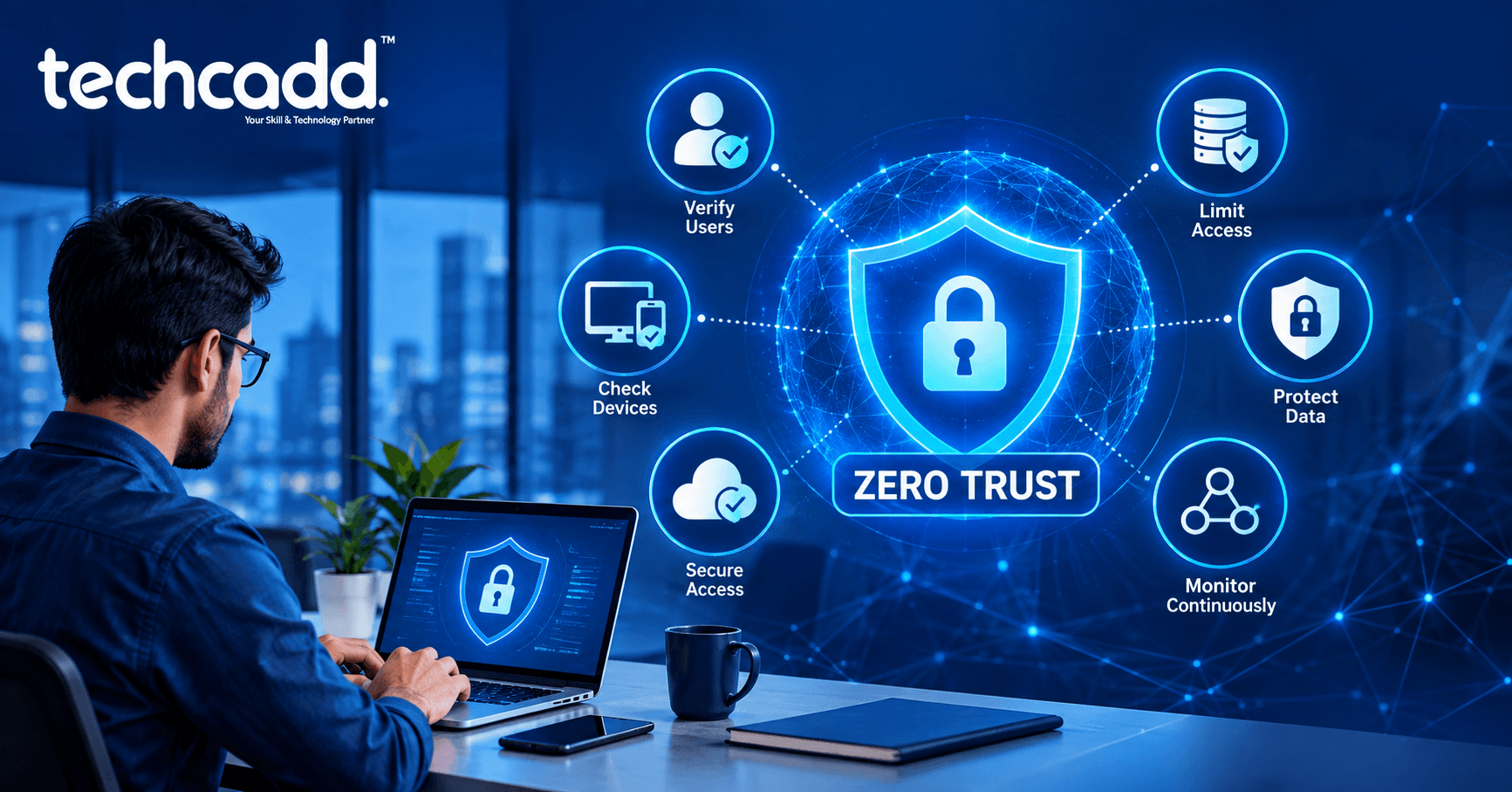 Zero Trust Security Explained: Why Businesses Are Adopting It