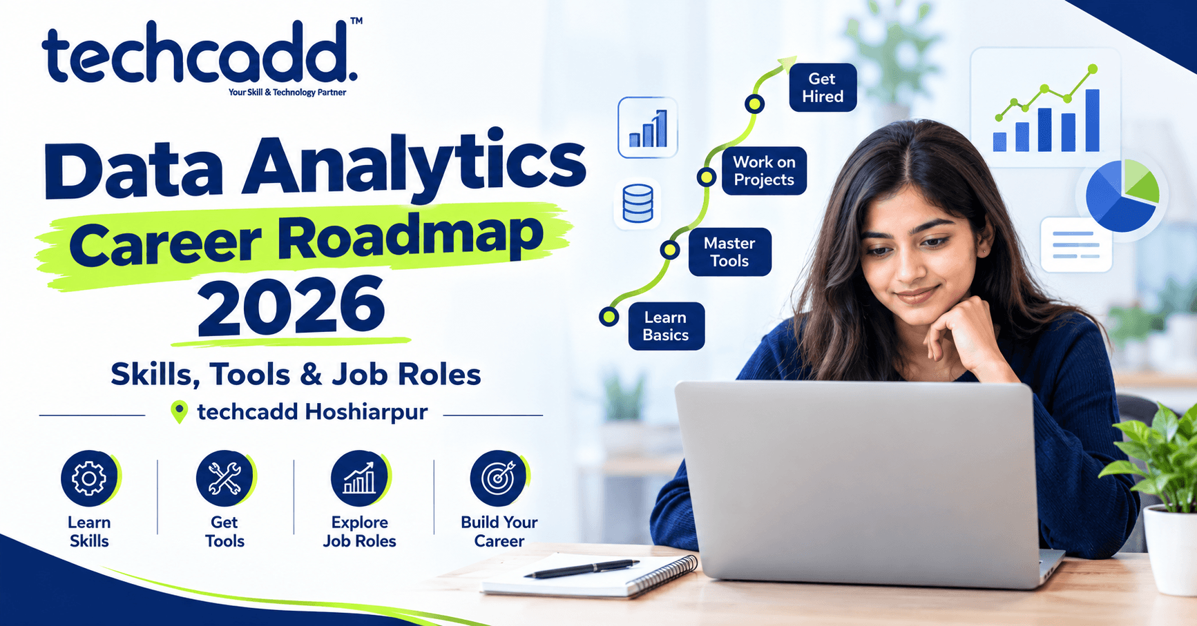 Data Analytics Career Roadmap 2026: Skills, Tools & Job Roles | techcadd Hoshiarpur